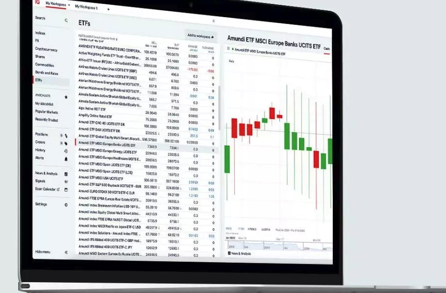IG ETFs page