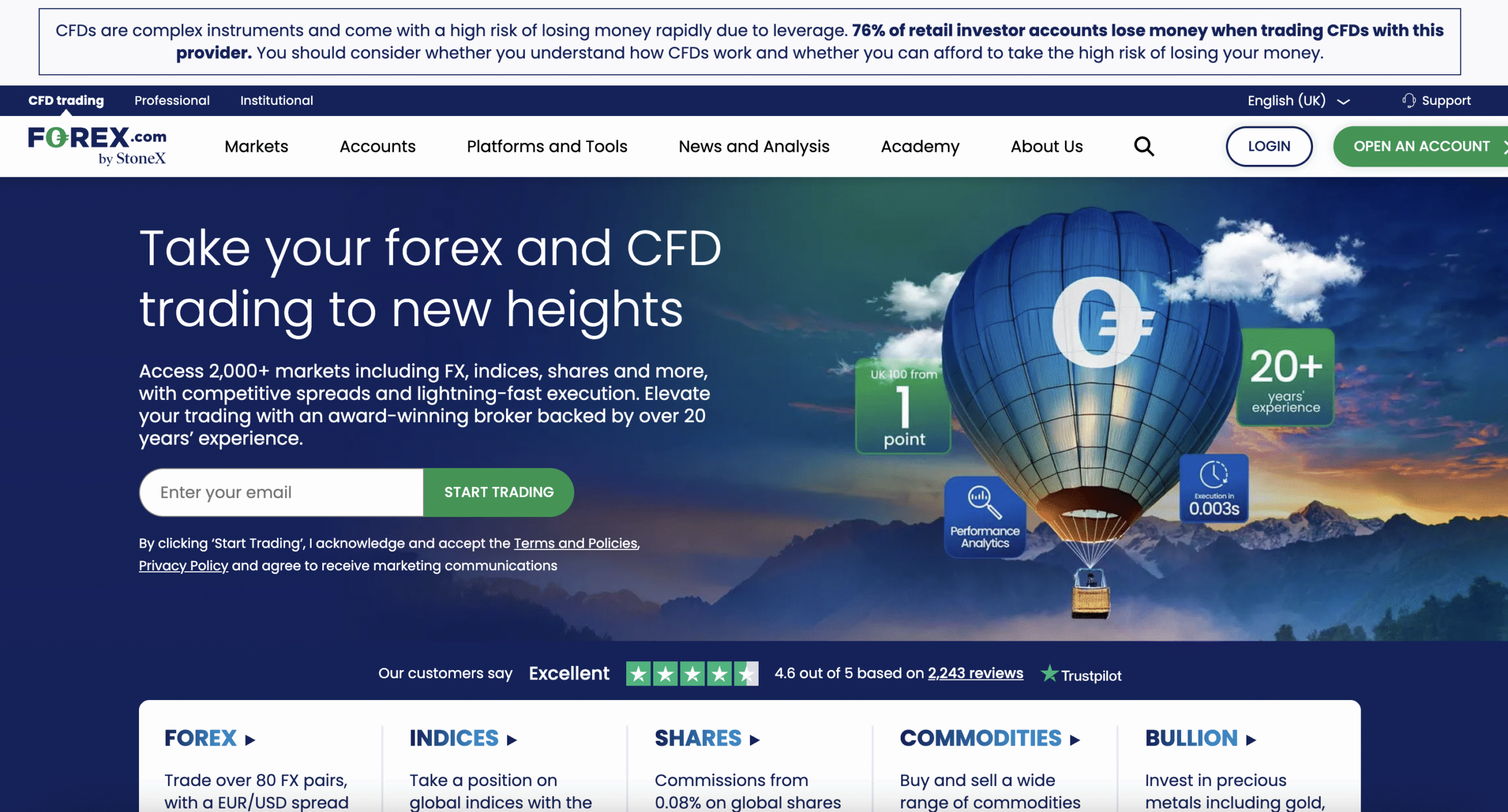 Forex.com UK broker.