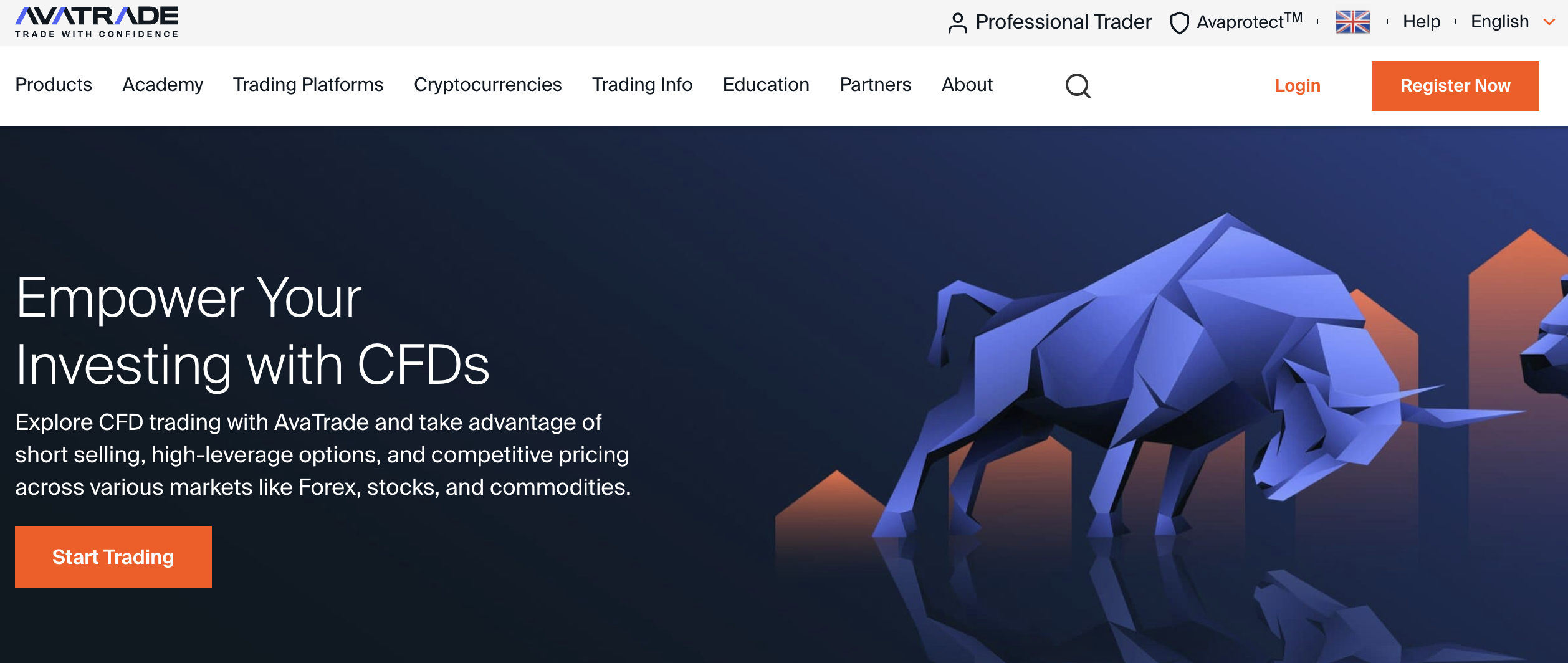 AvaTrade CFDs page