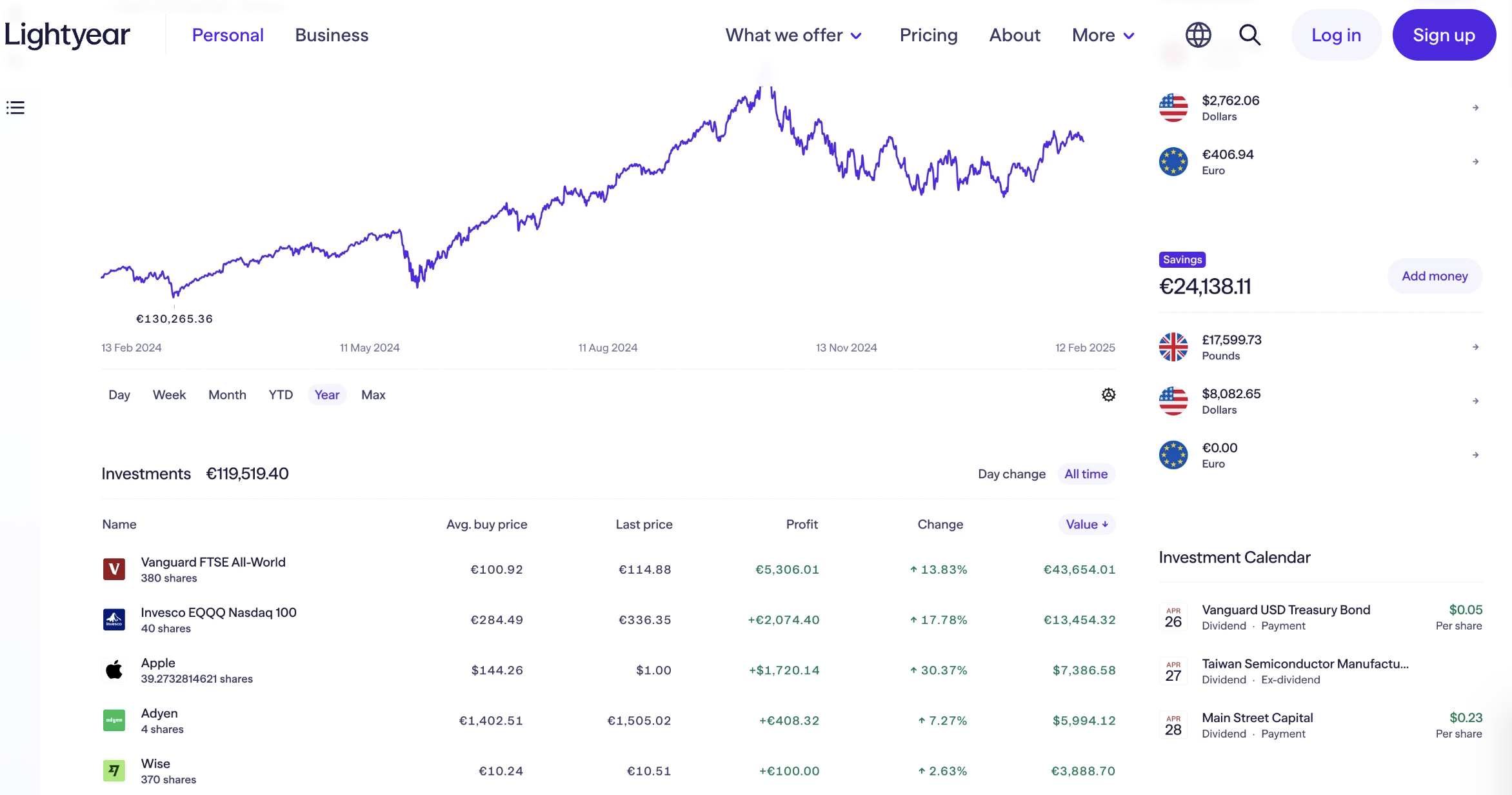 Lightyear portfolio example