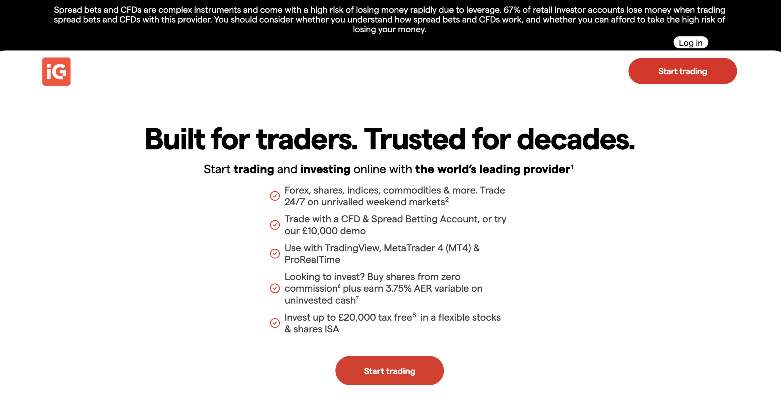 IG UK forex broker